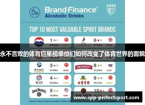 永不言败的体育巨星榜单他们如何改变了体育世界的面貌